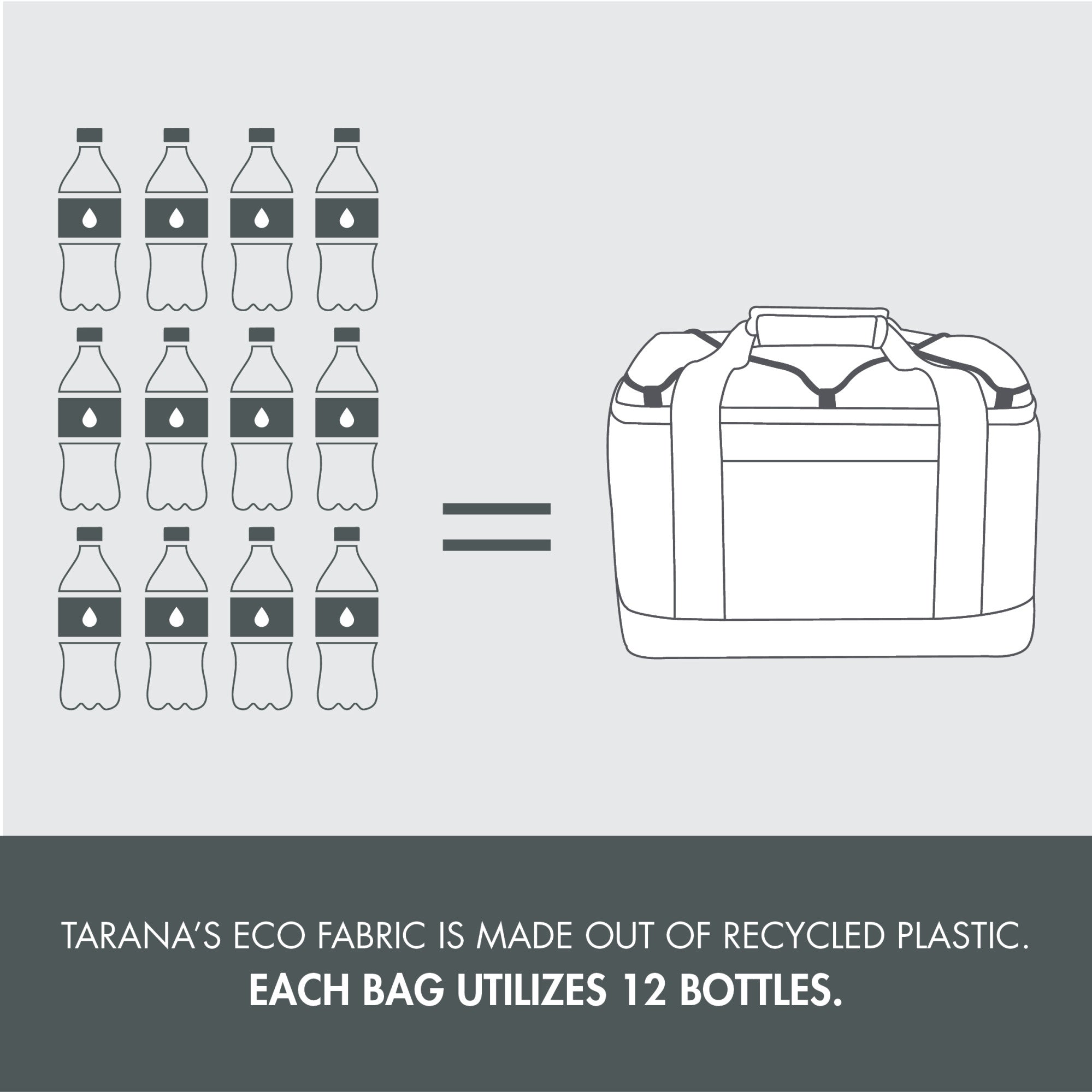 Tarana Superthick Recycled Cooler - 12 can