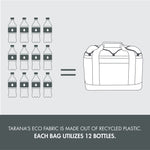 Tarana Superthick Recycled Cooler - 12 can