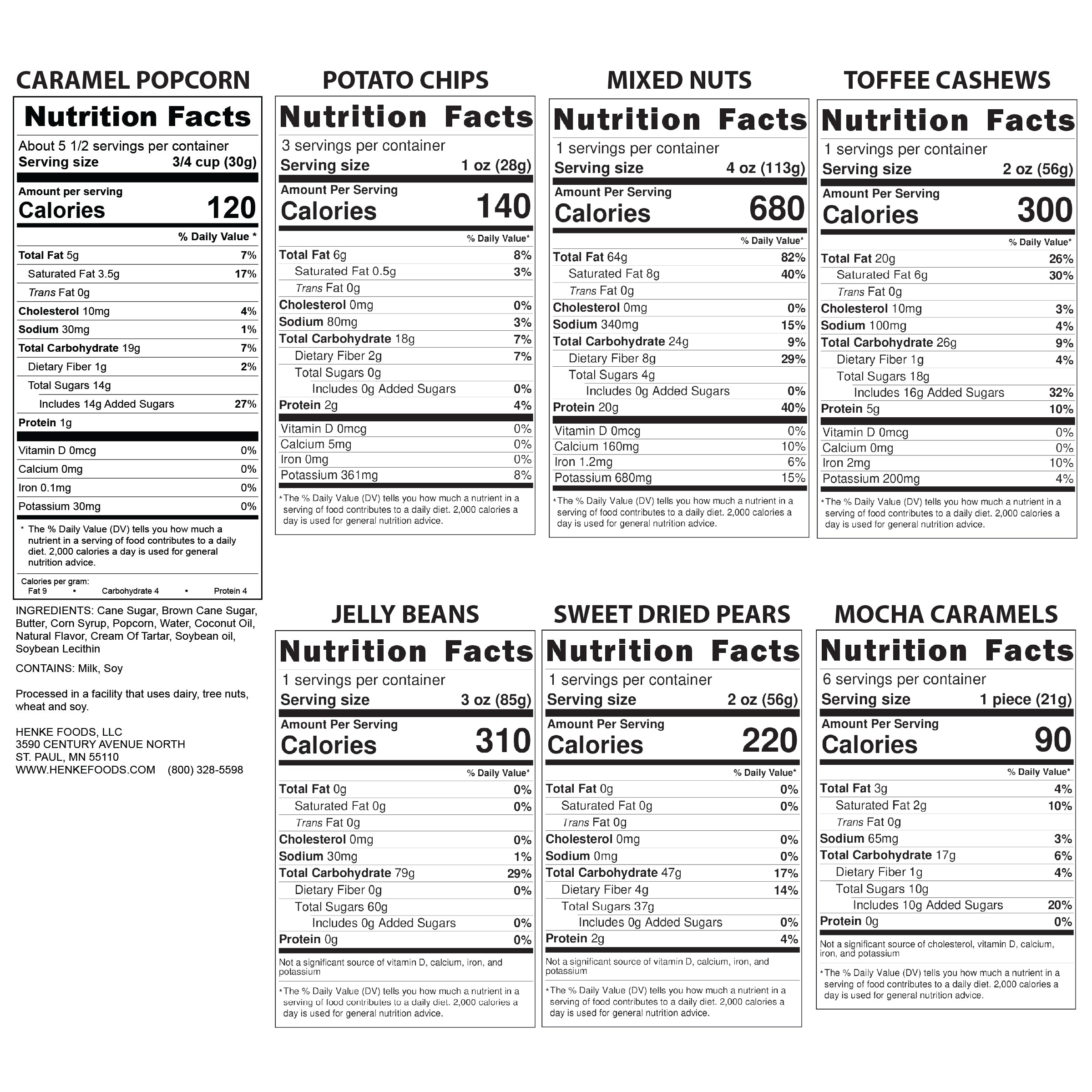 Farmhouse Basket with Gourmet Gift Pack